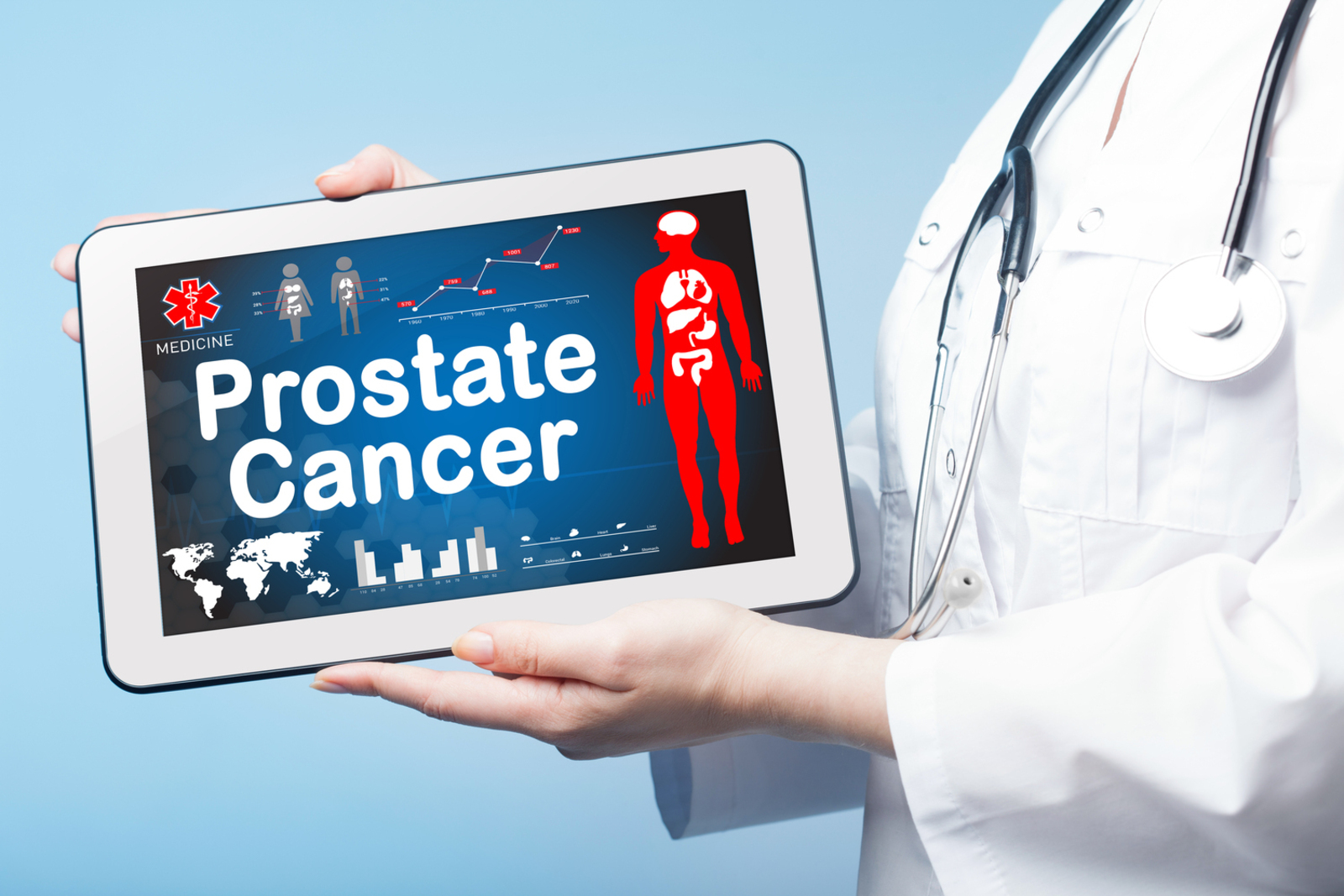 4 Early Symptoms of Prostate Cancer